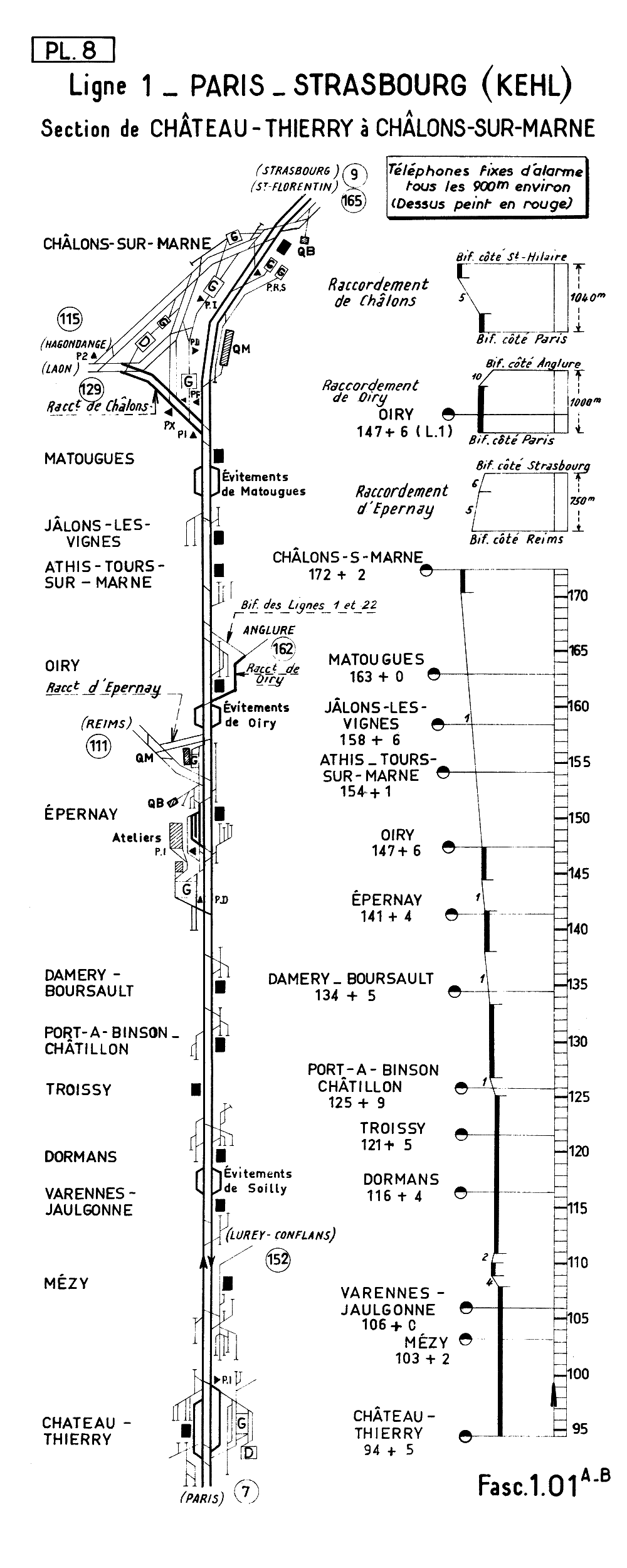 LIGNE 1 PARIS - STRASBOURG (KEHL) • SECTION CHÂTEAU-THIERRY - CHÂLONS-SUR-MARNE • PROFIL ET SCHÉMA (1962)