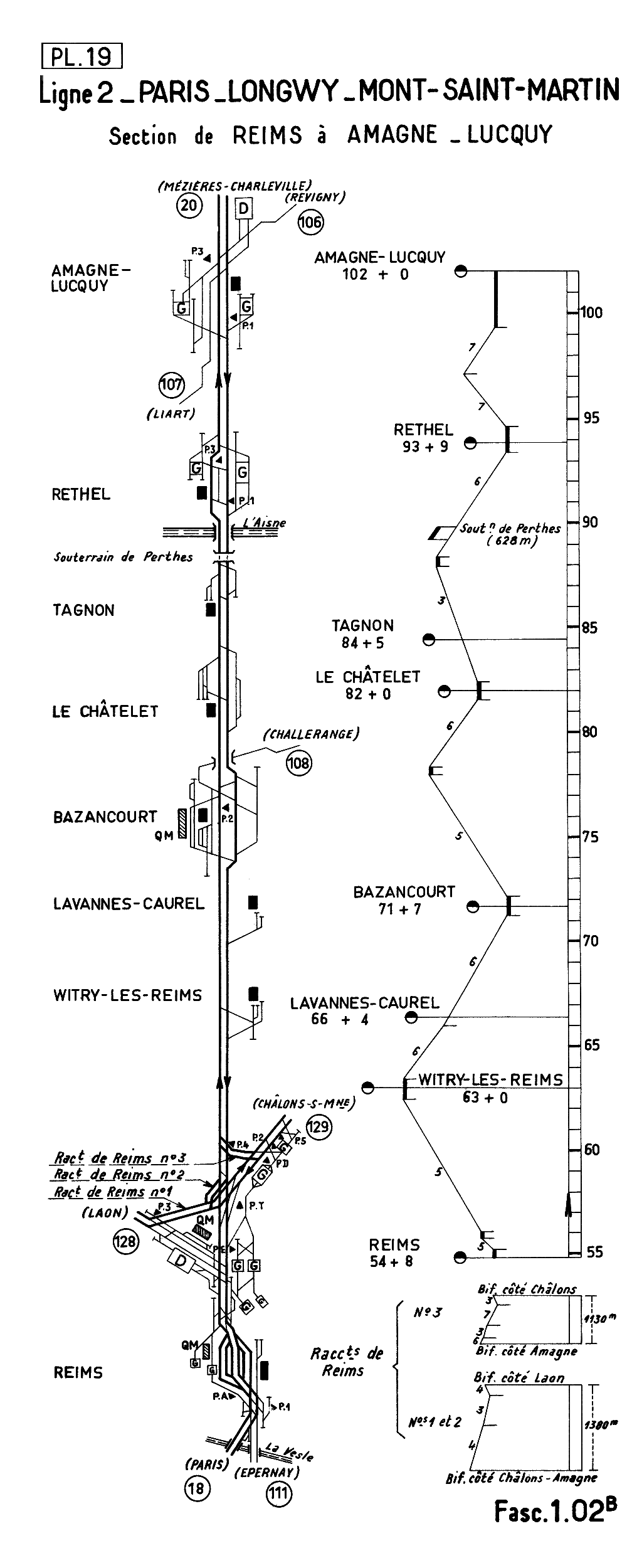 LIGNE 2 • PARIS - LONGWY - MONT-ST-MARTIN • SECTION REIMS - AMAGNE-LUCQUY • PROFIL ET SCHÉMA (1962)