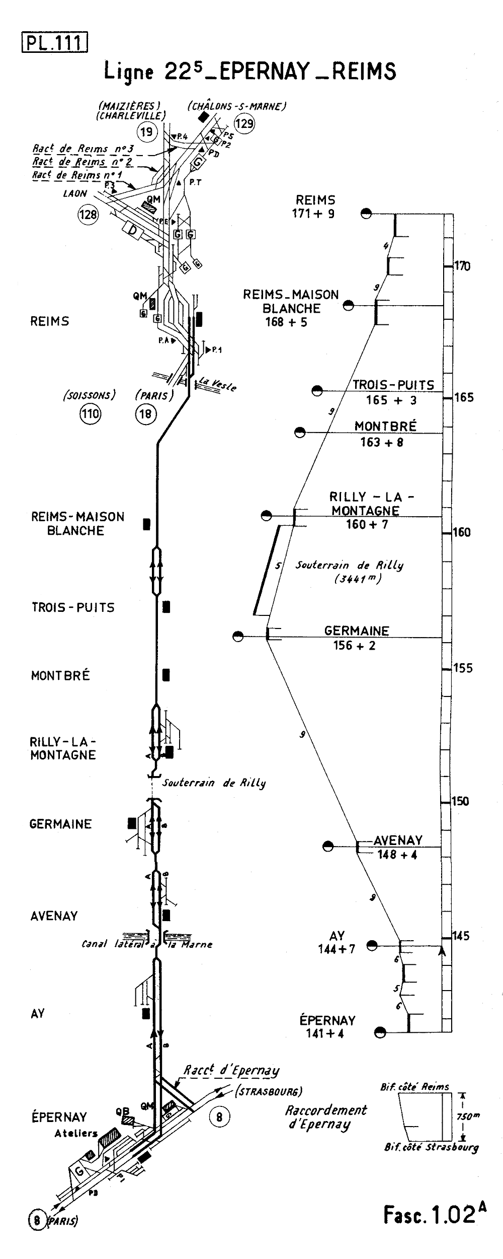 LIGNE 22-5 • ÉPERNAY - REIMS • PROFIL ET SCHÉMA (1962)