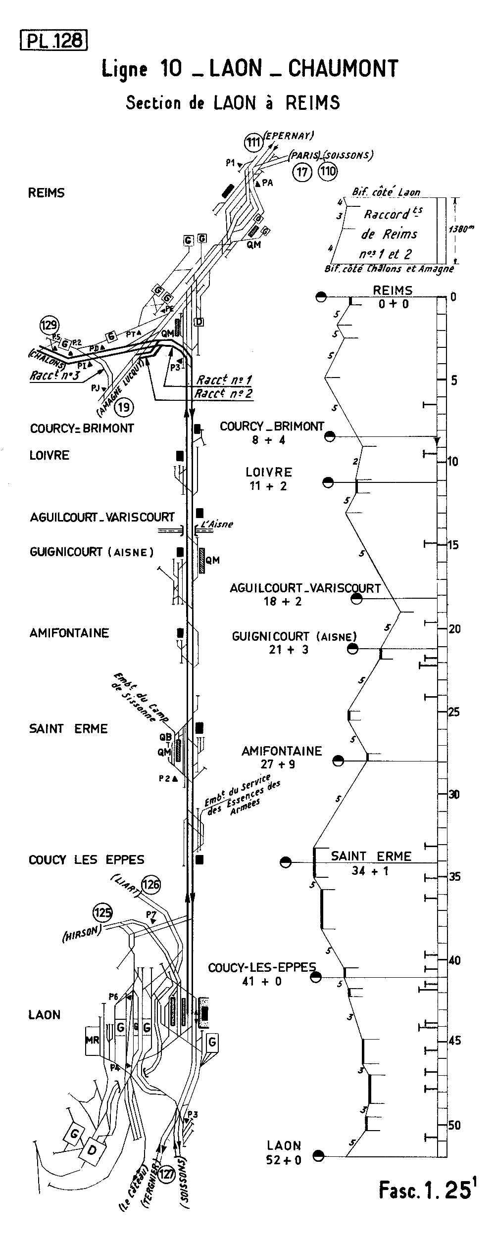 LIGNE 10 • LAON - CHAUMONT • SECTION LAON - REIMS • PROFIL ET SCHÉMA (1962)