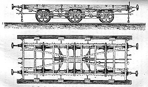 Plan en élévation d'un train de voiture de 2e classe