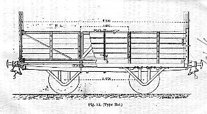 Wagon à marchandises. Type Est