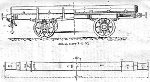 Wagon à marchandises. Type P.-L.-M.