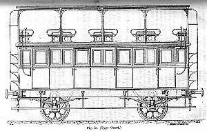 Voiture à voyageurs. Type Ouest