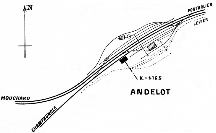 BIFURCATION D'ANDELOT (1904)