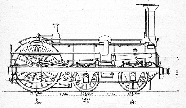 Crampton de l'Est - Type de 1852