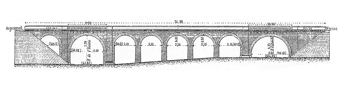 VIADUC DE TRIEL