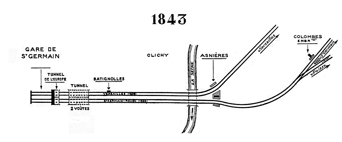 ACCÈS DE SAINT-LAZARE EN 1843