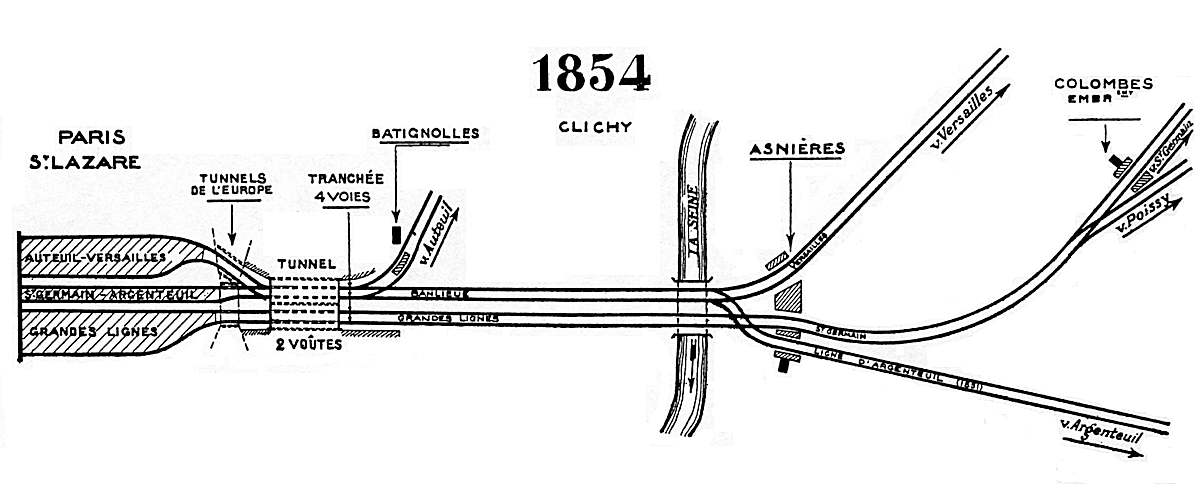 ACCÈS DE SAINT-LAZARE EN 1854