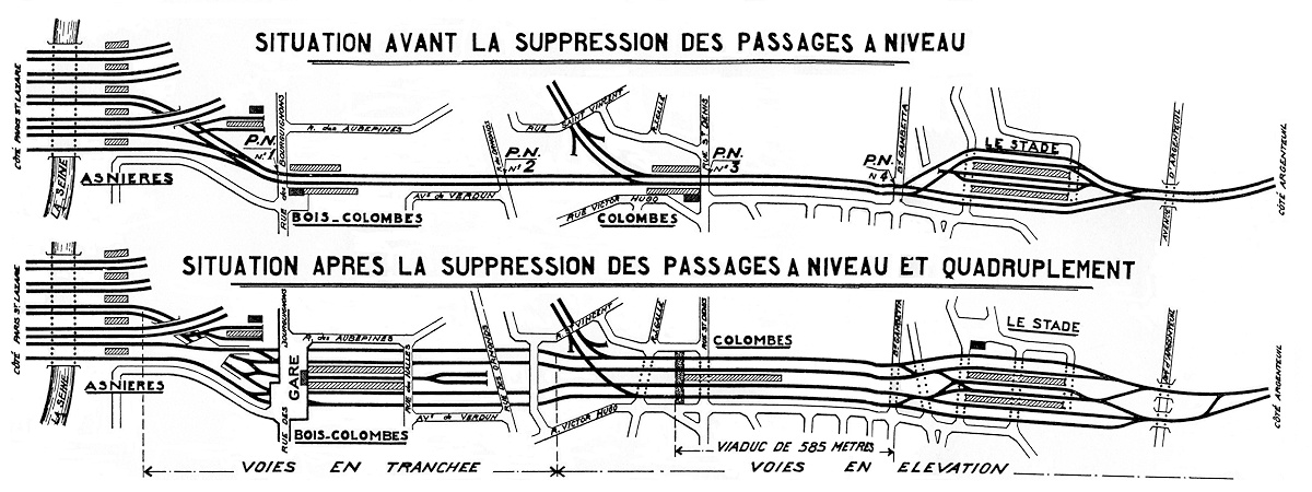 SUPPRESSION DE 4 PASSAGES À NIVEAU & QUADRUPLEMENT