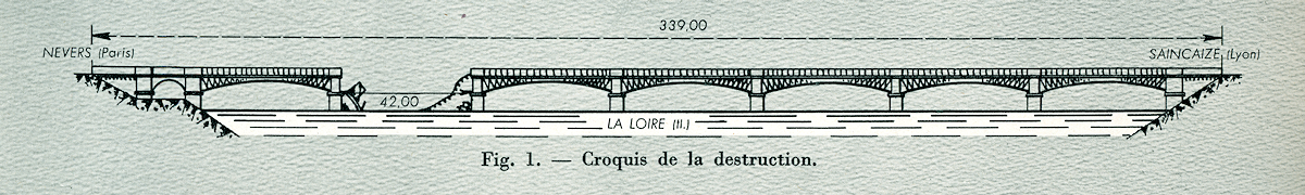 DESTRUCTION DU VIADUC DE NEVERS DU 17 JUIN 1940