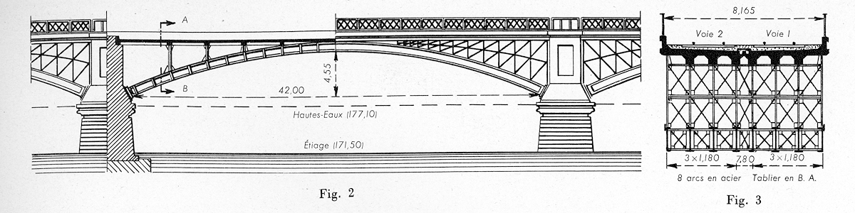 CARACTÉRISTIQUES DE L'OUVRAGE DÉFINITIF