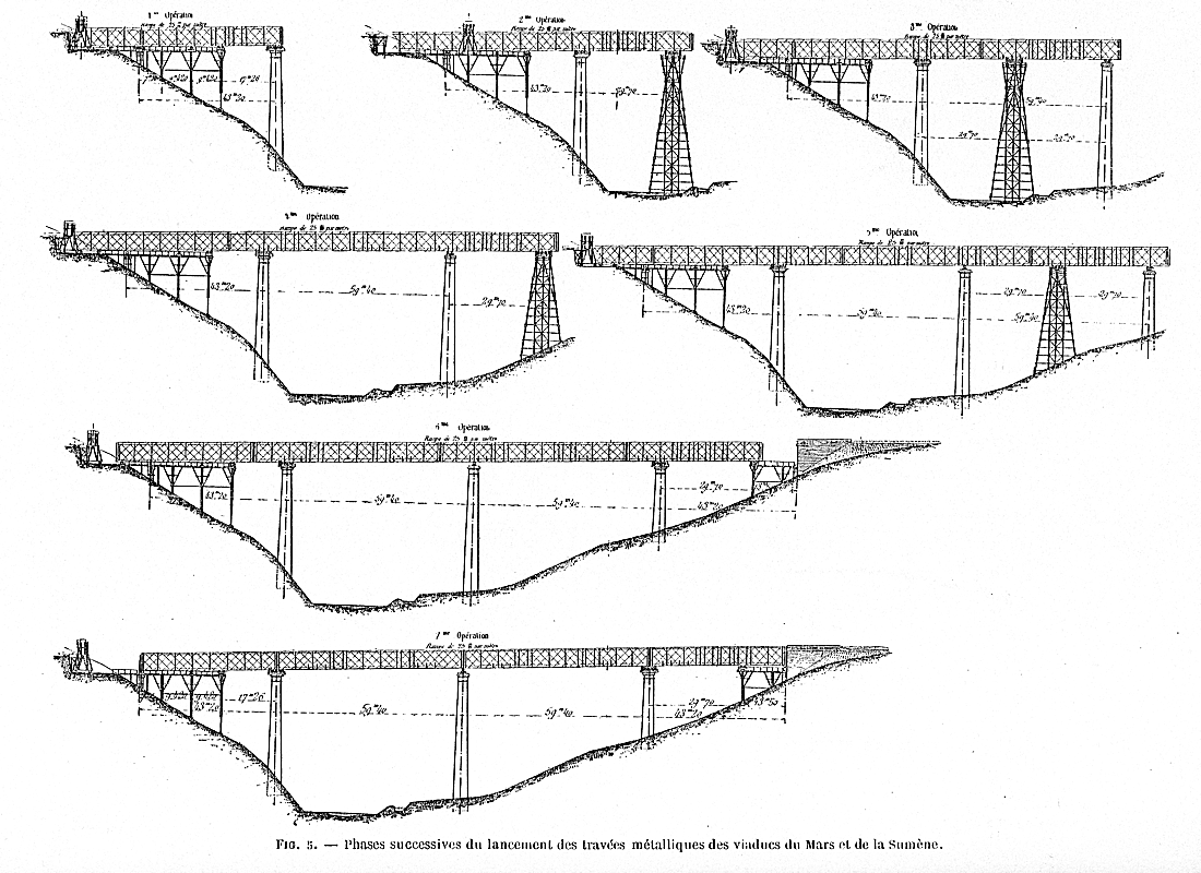 PHASES SUCCESSIVES (1 À 7) DU LANCEMENT DES TRAVÉES MÉTALLIQUES DES VIADUCS DU MARS ET DE LA SUMÈNE