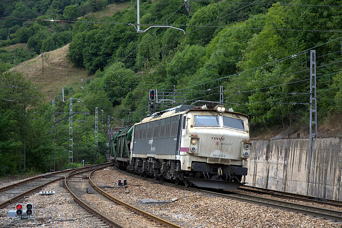 RENFE SÉRIE 251