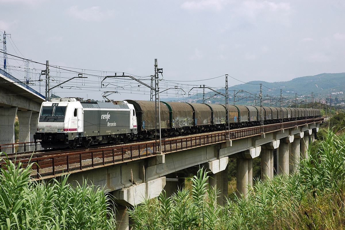 RENFE SÉRIE 253