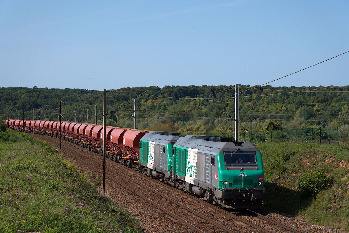 BB 75434 HEXAFRET • BB 75454 HEXAFRET