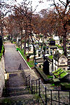 SOUVENIRS FERROVIAIRES AU CIMETIÈRE DE MONTMARTRE